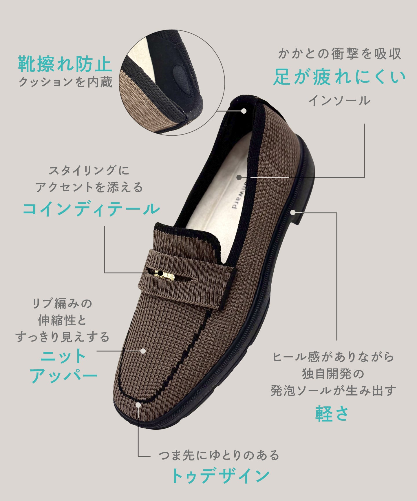 コインローファー
